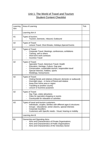 BTEC L3 Unit 1: The World of Travel and Tourism - Student Checklist