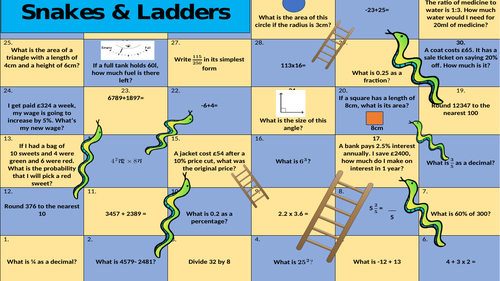 Maths Functional Skills - Icebreaker- Snakes and Ladders