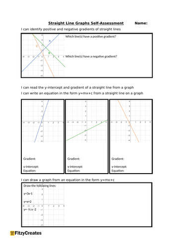 Straight Line Graphs Self Assessment "I can..."