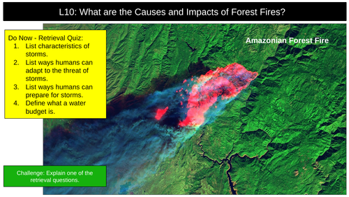 Forest Fires AQA