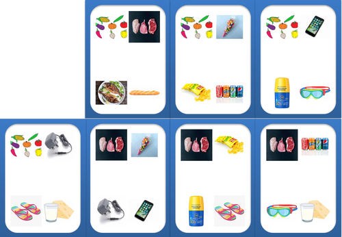 Dobble game in French, food and holiday vocabulary revision