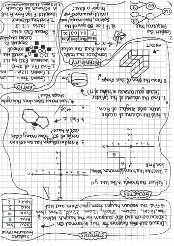 Edexcel Maths 2022 Paper 1 Revision