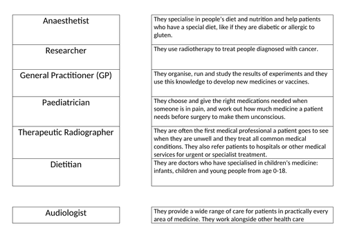 Roles in the NHS Team Activity
