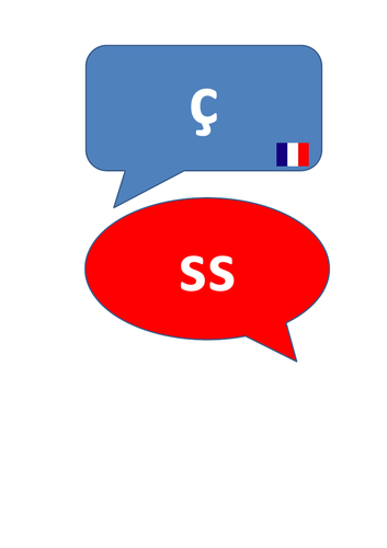 French sounds speech bubble posters