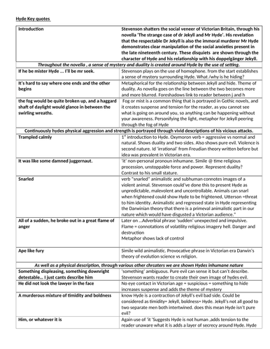 Hyde Essay Plan - Jekyll and Hyde