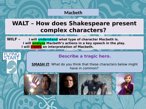 Macbeth Act 2 Scene 1 Overview