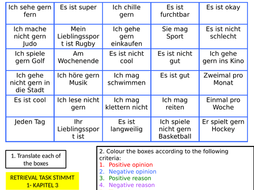 TES stimmt 1 Kapitel 3 in meiner Freizeit opinions and reasons