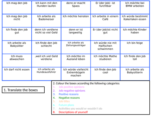 stimmt 3 gruen kapitel 3 revision categories box game