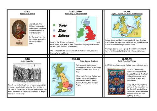 Anglo-Saxons and Scots Timeline