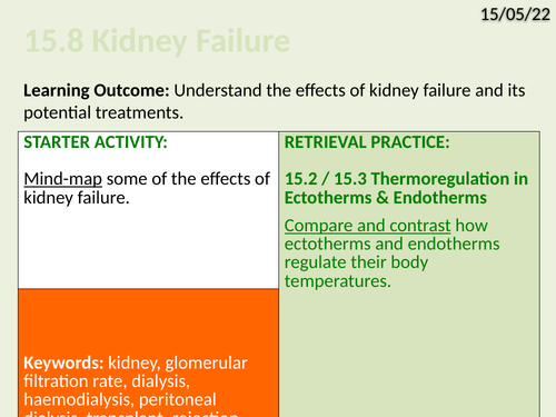 OCR Biology A- 15.8 Kidney Failure