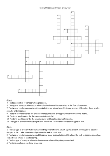 Coastal Processes (Erosion, transportation and deposition) Revision Crossword