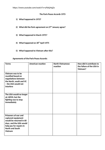 Edexcel 9-1 Paris Peace Accords