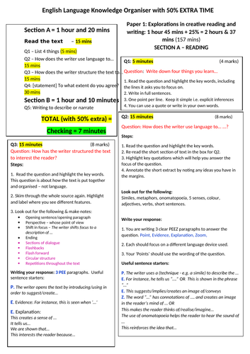 Knowledge Organiser: AQA English Language - Paper 1