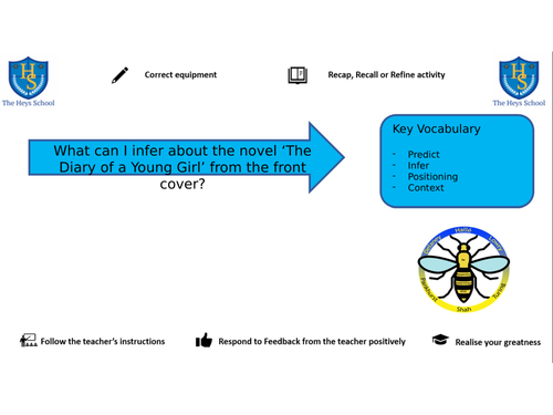 The Diary of Anne Frank- comprehension questions on each chapter