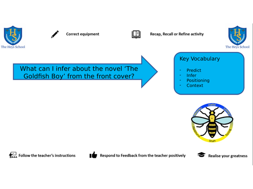 The Goldfish Boy by Lisa Thompson- comprehension questions on each chapter.