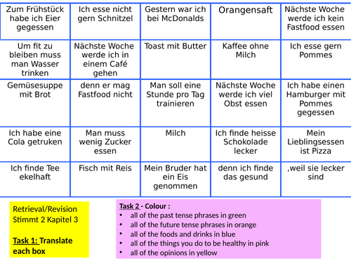 Stimmt 2 revision of Kapitel 3 - food and keeping healthy/fit