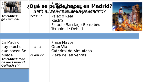 Que se puede hacer en Madrid?