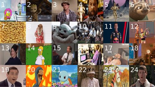 GCSE Business - Revision Quiz