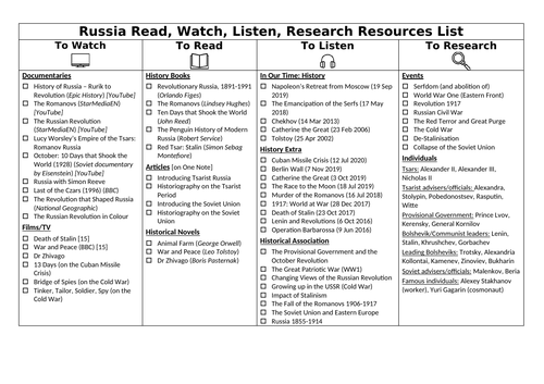 Russian History Recommended Reading, Watching, Listening & Research List
