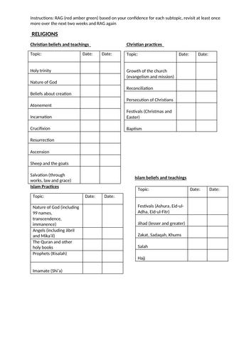 Updated RAG revision checklist for AQA RS GCSE