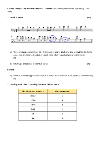 Eduqas Music A Level Q11 Melodic Dictation Listening Questions Set 1