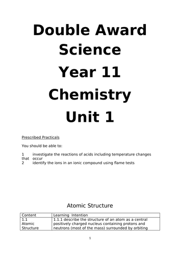 CCEA GCSE Double Award Science Unit C1