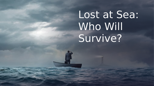 Teambuilding: Lost At Sea Who Will Survive Game / Activity.