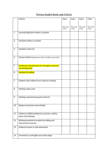 Editable book look feedback proforma- for English