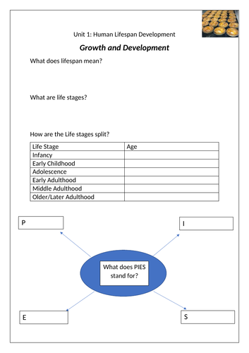 Unit 1 Growth and Physical Development Booklet