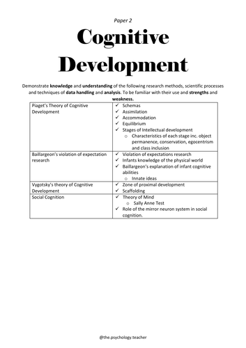 Cognitive Development Specification (student friendly) Oxford AQA (International)