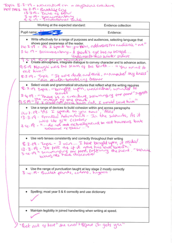 KS2 Writing Moderation Evidence Tracker