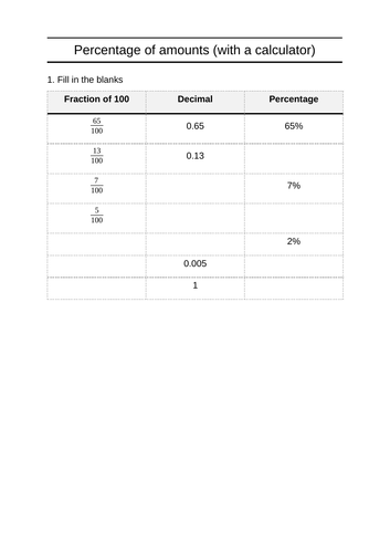 Percentage of an amount with a calculator