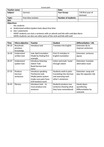 Stimmt 1 - Freizeit juhu! Revision