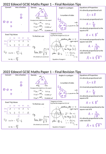 Edexcel Maths Higher GCSE Paper 1 - Last Minute Revision Tips