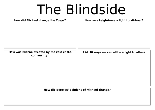 Blindside Resources