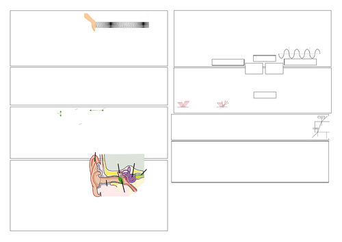 KS3 Sound and Light Revision Summary Sheet (A3) With Answers