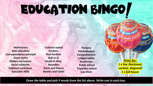 A-Level sociology [AQA]- Theories of education revision