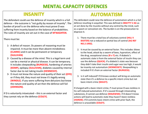 OCR Law AO1 Defences templates with evaluation