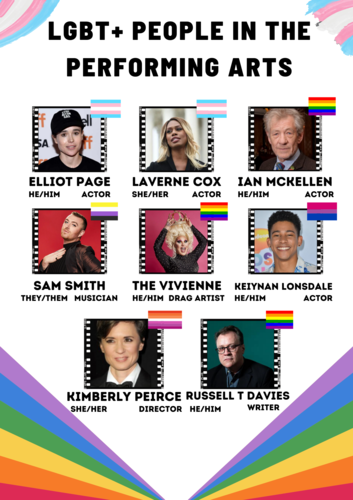 LGBT+ People in the Performing Arts Poster