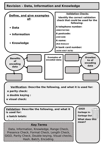 Data Information and Knowledge, Data Logging and Control