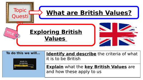 Exploring British Values