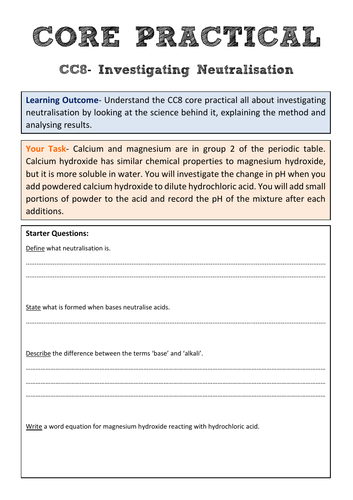 Edexcel CC8 Core Practical Revision- Investigating Neutralisation