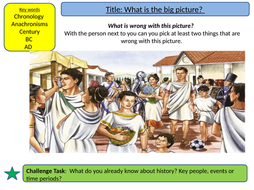 Lesson 1 Romans - Big picture