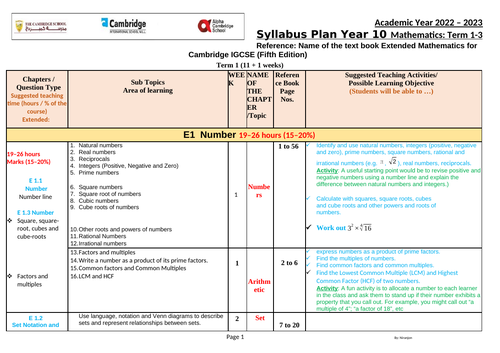 IGCSE/GCE Mathematics Long Range Plan Year 2022-2023