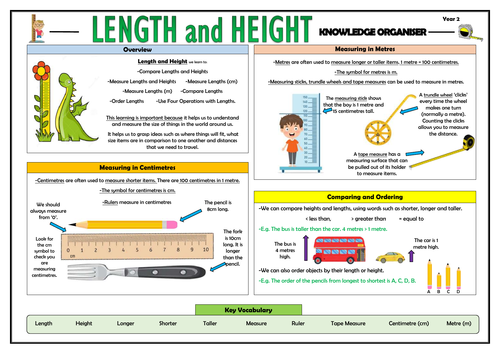 Y2 Length and Height - Maths Knowledge Organiser!