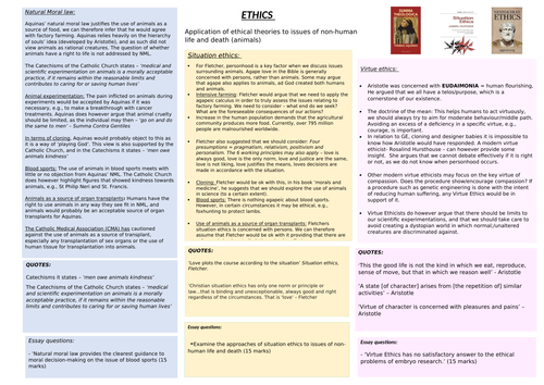AQA A-level revision sheet - Ethics (Dialogues)