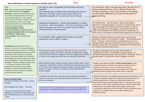 AQA A-level revision guide - Philosophy & ethics