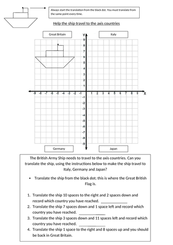 WW2 themed translation resource