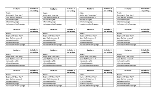 Diary Entry Self-Assessment Sheet