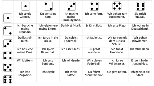 Future Tense Dice Game